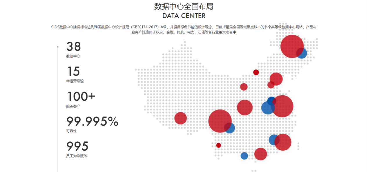 网页图文设计12